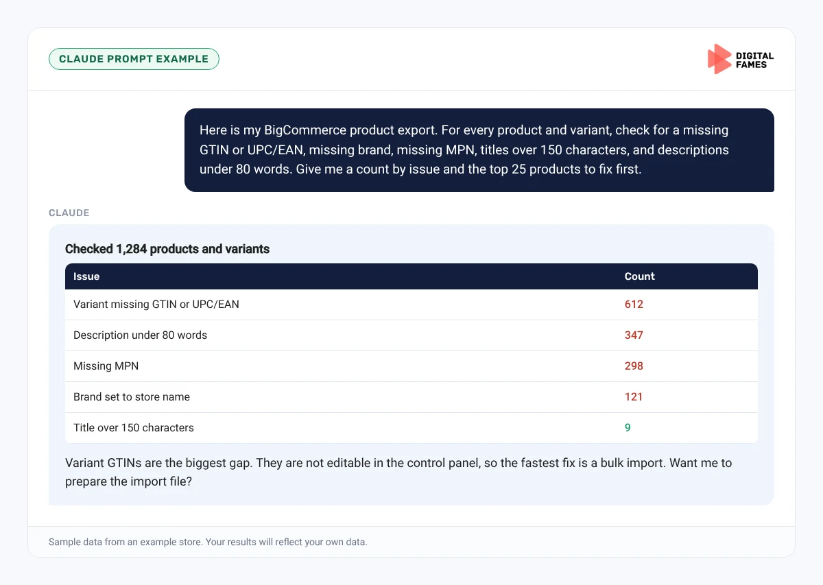 Claude prompt example auditing a BigCommerce product export