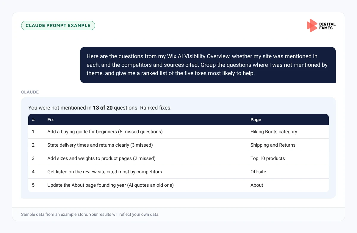 Claude prompt example turning a Wix AI Visibility report into a fix list